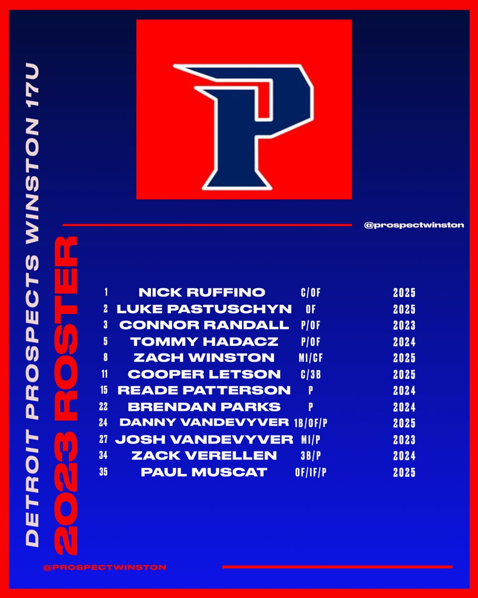 Detroit Prospects-Winston (@prospectwinston) on Twitter photo Detroit Prospects-Winston 17u is excited to introduce our 2023 Team! This is an exciting roster with a great deal of talent. The squad opens up this weekend <a href="/ExposedatGrands/">Exposure at the Grands</a> Let’s GO Prospects!! <a href="/ProspectsRice/">Detroit Prospects</a> Detroit Prospects-Winston 17u is excited to introduce our 2023 Team! This is an exciting roster with a great deal of talent. The squad opens up this weekend <a href="/ExposedatGrands/">Exposure at the Grands</a> Let’s GO Prospects!! <a href="/ProspectsRice/">Detroit Prospects</a>
