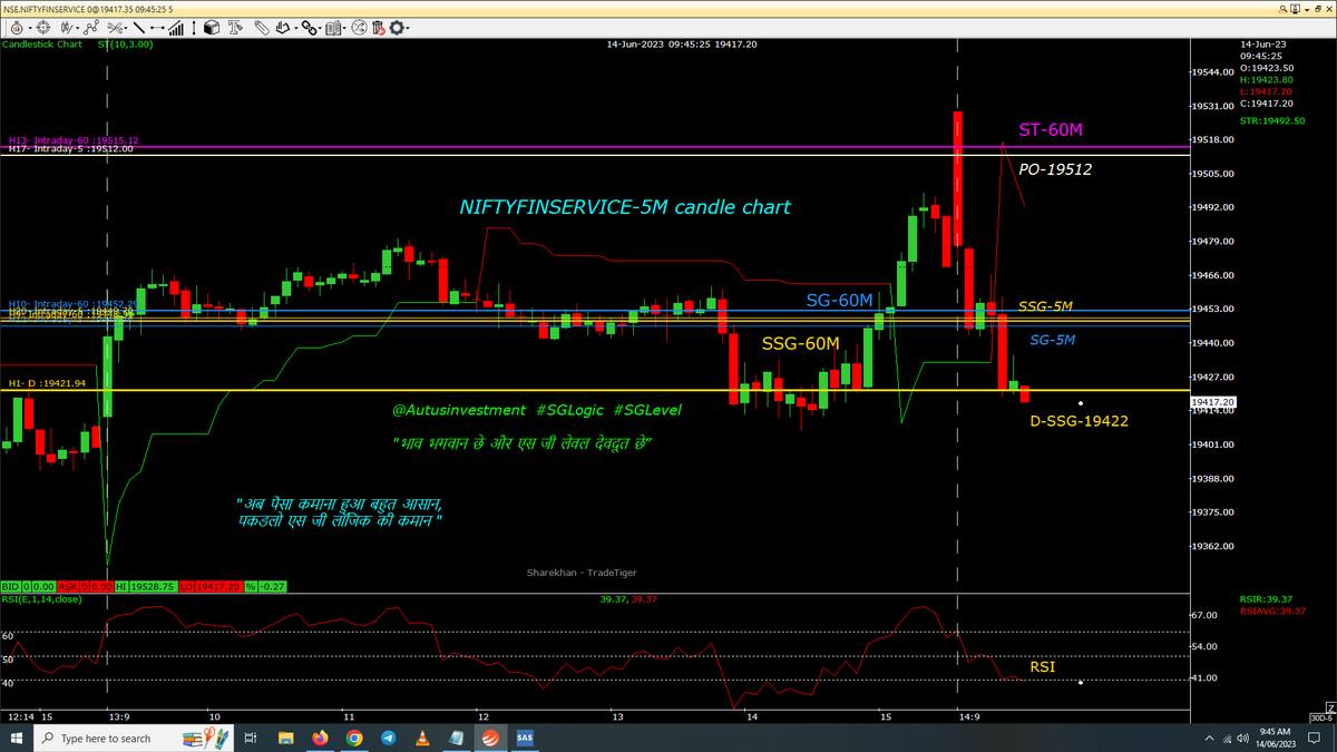 @sglevels tweet media
