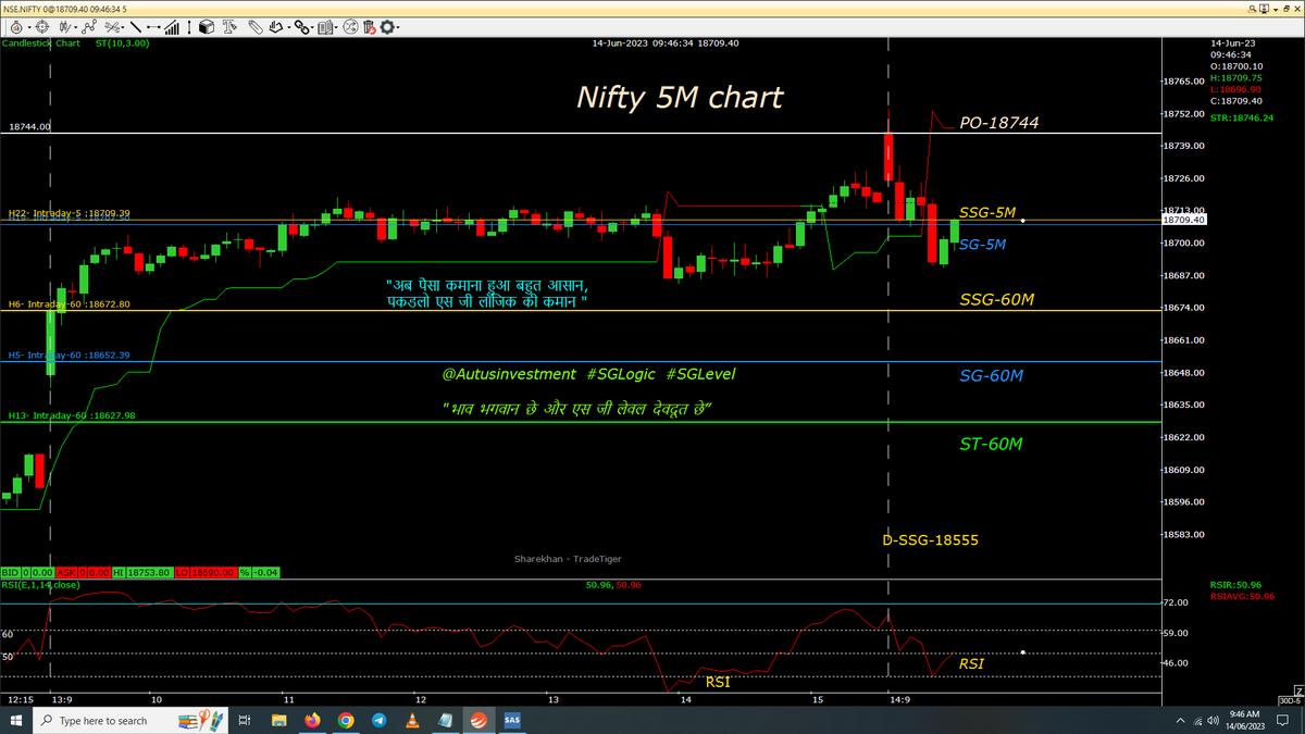 @sglevels tweet media