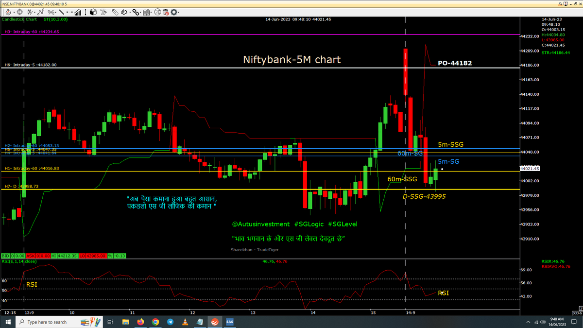 @sglevels tweet media