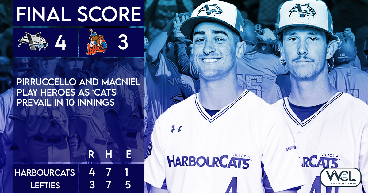 Victoria HarbourCats (@harbourcats) on Twitter photo Marco Pirruccello (L) had the game winning RBI in the top of the 10th and Logan MacNiel (R) threw three innings of hitless and scoreless relief to get the win as the 'Cats beat the <a href="/PALefties/">LeftiesBaseball</a> 4-3 in extras. <a href="/WCLBaseball/">West Coast League</a> #YYJ #Baseball #YourSummerLivesHere #DoSomethingCool Marco Pirruccello (L) had the game winning RBI in the top of the 10th and Logan MacNiel (R) threw three innings of hitless and scoreless relief to get the win as the 'Cats beat the <a href="/PALefties/">LeftiesBaseball</a> 4-3 in extras. <a href="/WCLBaseball/">West Coast League</a> #YYJ #Baseball #YourSummerLivesHere #DoSomethingCool