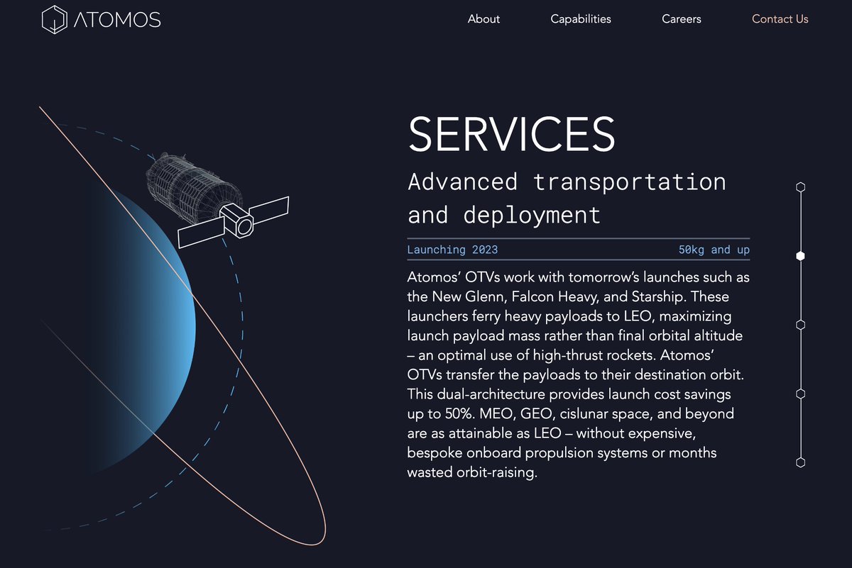 17/
@AtomosSpace's original pitch was to develop nuclear-powered tugboats to transport satellites in low-earth orbit, saving the satellite fuel thereby increasing the effective mission duration.

They've also re-oriented to electric.

To-date they've raised $21 million dollars