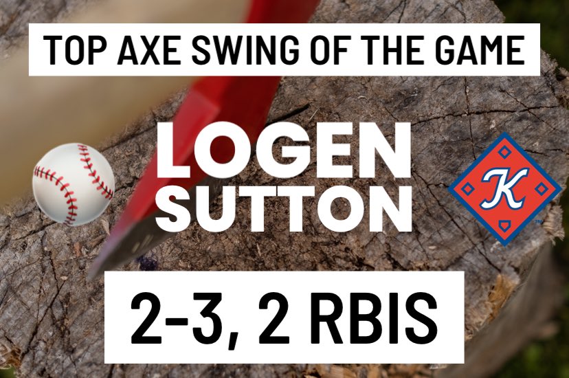 Top <a href="/KingsportAxmen/">Kingsport Axmen</a> offensive honors tonight goes to <a href="/logen1331/">Logen1331</a> as he collects his first RBIs on the year and has two singles on the night. 
#AxesUp 🪓⚾️