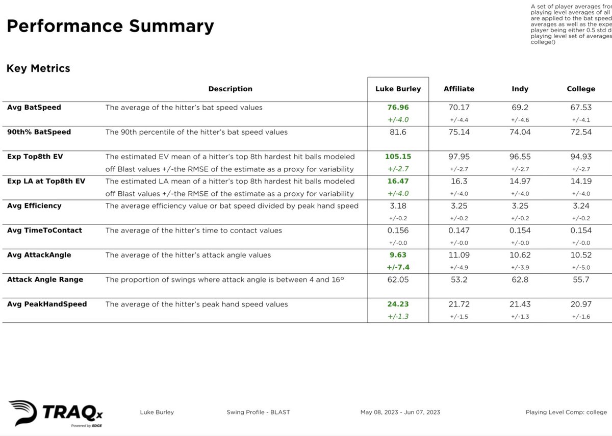 Luke Burley tweet media