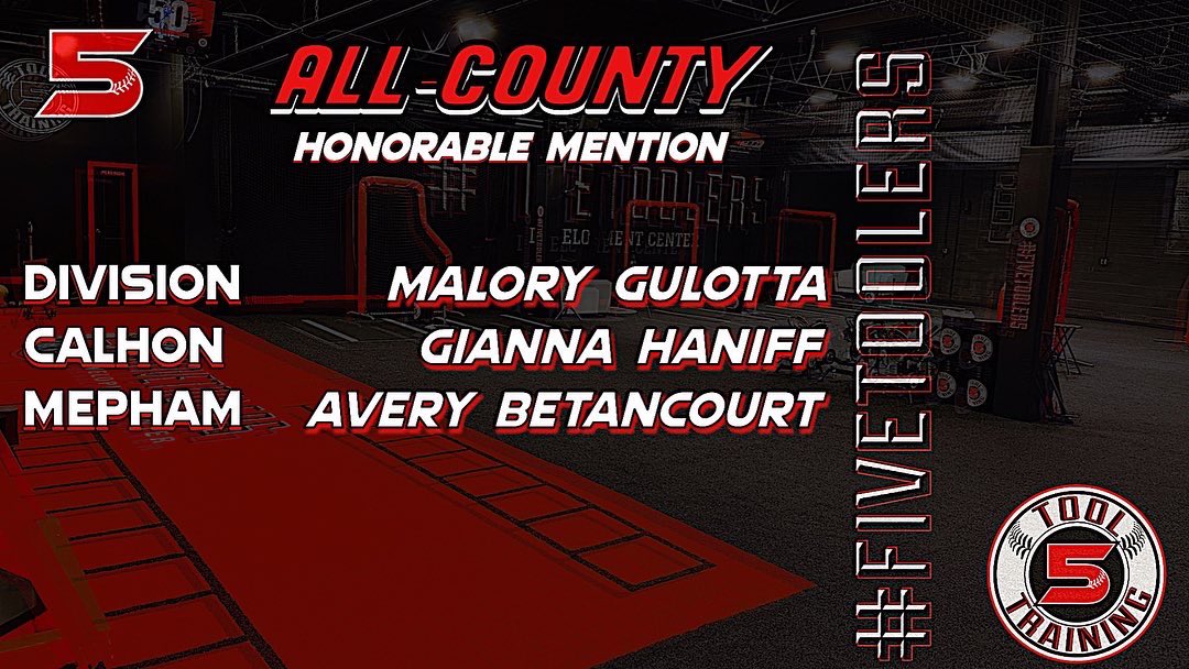 5tool_training's tweet photo. Congrats to the 19 FIVETOOLERS who were awarded for there outstanding High School seasons in Nassau County.
Special shoutout to Nassau County Play Of the Year Hailey Feiler
#fivetooler #fivetooltraining https://t.co/nwG9VEnWOL