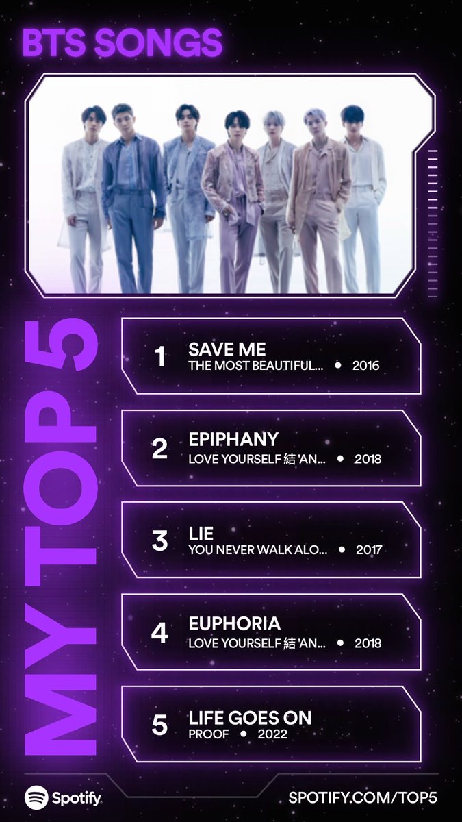 kjsonam's tweet image. #SpotifyTop5 #SpotifyxBTS