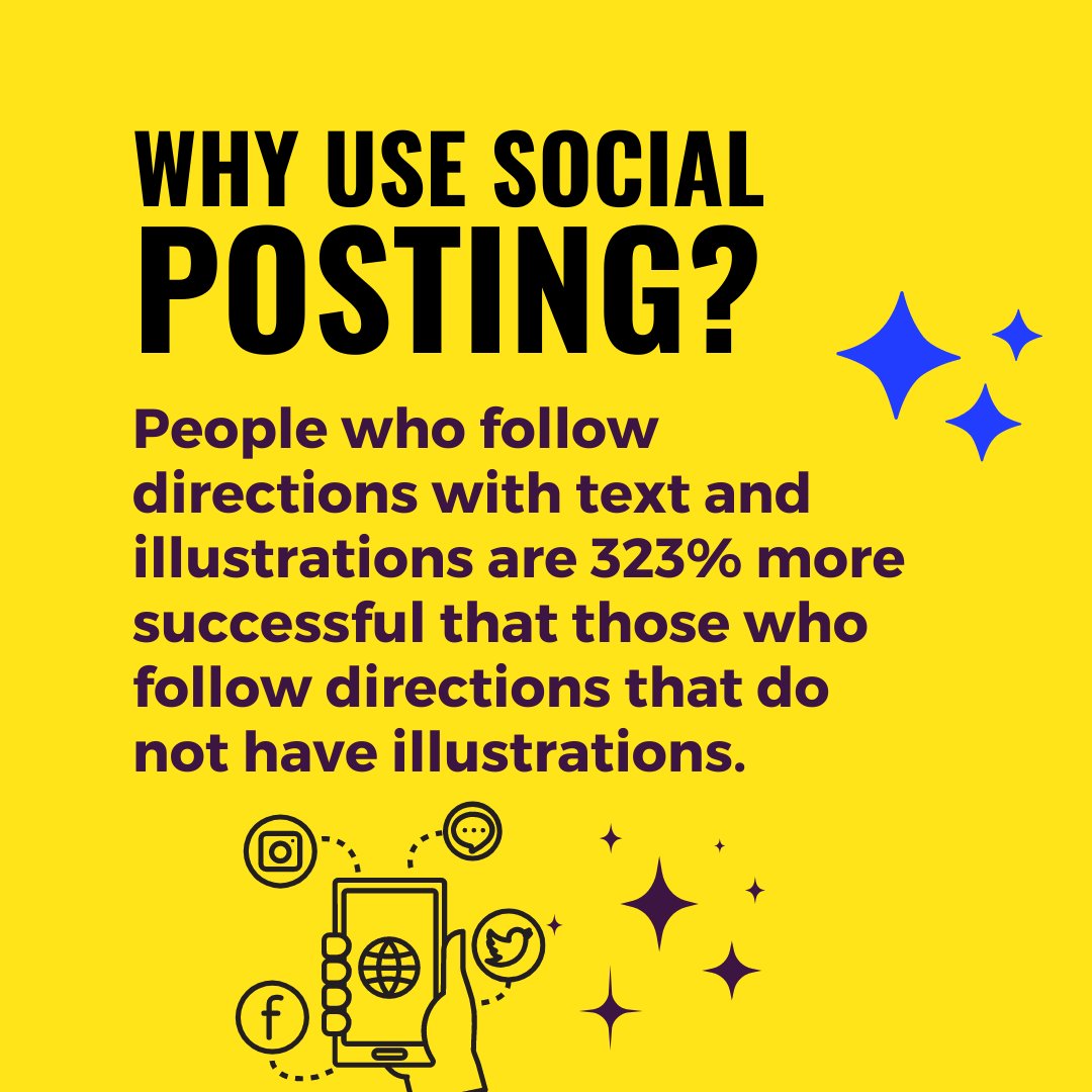 datamarkdigital's tweet image. 📝🎨 Unlock the path to success! 

🚀 People who follow directions with both text and illustrations skyrocket their chances of success by staggering 323% as to those relying on plain instructions. 📈🔍 

#SocialMedia #OnlineReviews #GoogleGuarantee #Marketing #DigitalMarketing