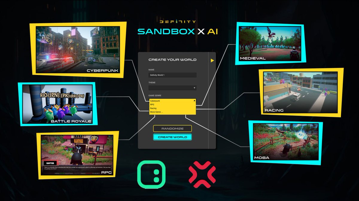 TucoKashimawo's tweet photo. Get ready for the future of #web3 gaming! The bestselling, revolutionary #GameFi platform, @DefinityLegend has its token sales coming very soon. Plug in and be a part of this historic event.

Check it out here ⏩
https://t.co/EhUWZ77bOm

Memecoins Shiba Inu https://t.co/ixrLSQqwB5