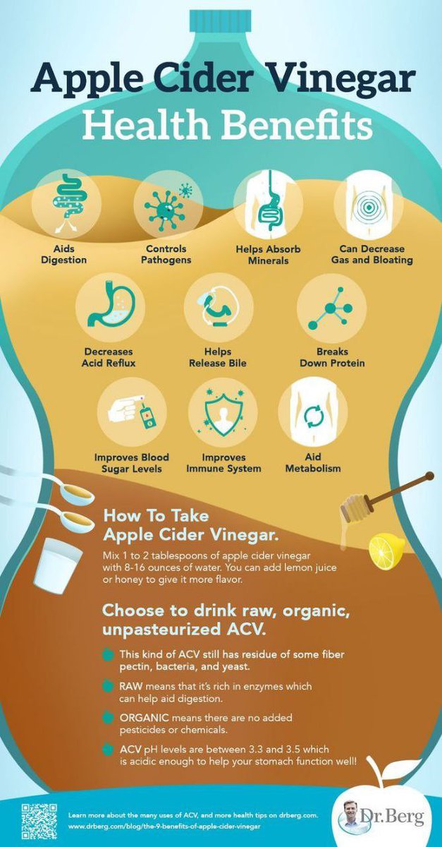 Apple Cider Vinegar Health Benefits.

#gardeningtips #bushcraft #farming #farmlife #chickens #livestock #gardeningtwitter #homesteading #offgrid #prepping #survivalskills #survivalism #permaculture #electroculture #selfsufficiency