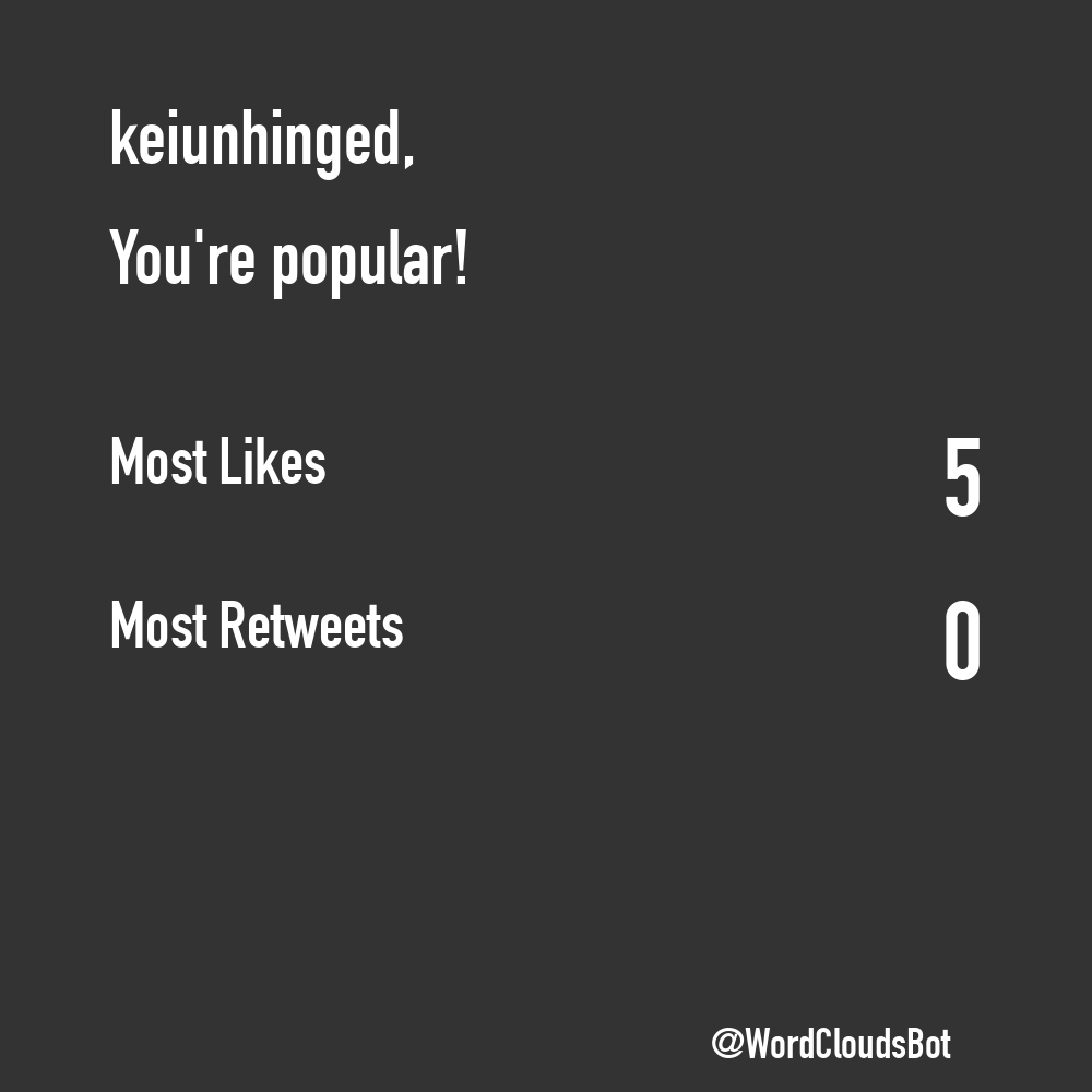 TweetWrapped Bot  tweet media