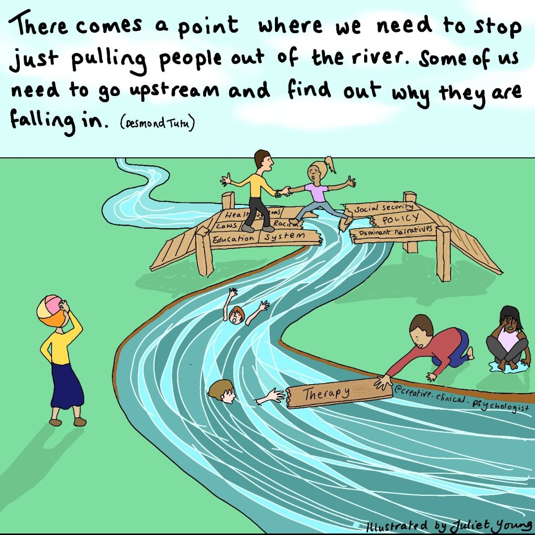 ๐ danhutton ๐ (@danielphutton) on Twitter photo ๐ค #SystemsThinking reflection on an <a href="/MedRadJclub/">MedRadJclub</a> blog (from 2015) & asking my self the question 'Why do we require colleagues in the #NHS to be increasingly resilient?'
๐ฃthe words of Desmond Tutu come to mind, beautifully illustrated by <a href="/Juliet_Young1/">Juliet Young (she/her)</a> โ ๐ค #SystemsThinking reflection on an <a href="/MedRadJclub/">MedRadJclub</a> blog (from 2015) & asking my self the question 'Why do we require colleagues in the #NHS to be increasingly resilient?'
๐ฃthe words of Desmond Tutu come to mind, beautifully illustrated by <a href="/Juliet_Young1/">Juliet Young (she/her)</a> โ