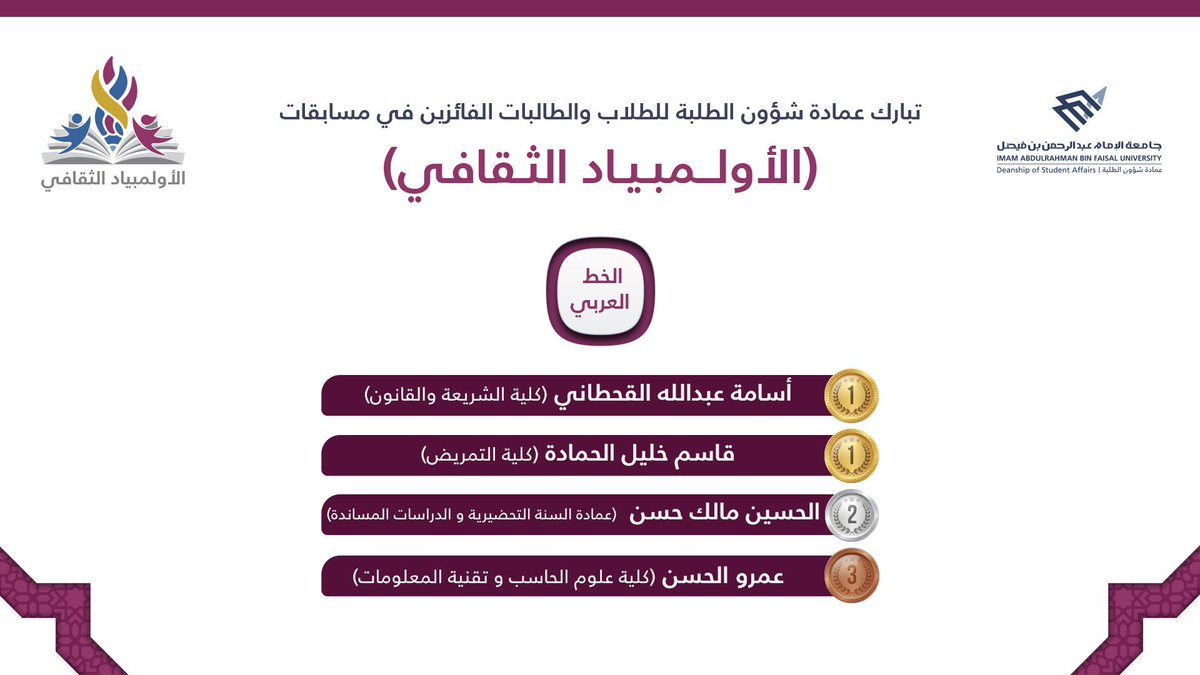 CNSC_IAU's tweet photo. يفخر ويبارك المجلس الطلابي لـ 

الطالب قاسم خليل الحمادة
بفوزه بالمركز الأول🥇

تحت مظلة الأولمبياد الثقافي لعام 1444 هـ. 
(الخط العربي) 
#جامعة_الإمام_عبدالرحمن_بن_فيصل 
#كلية_التمريض https://t.co/BzzhP6oA4R