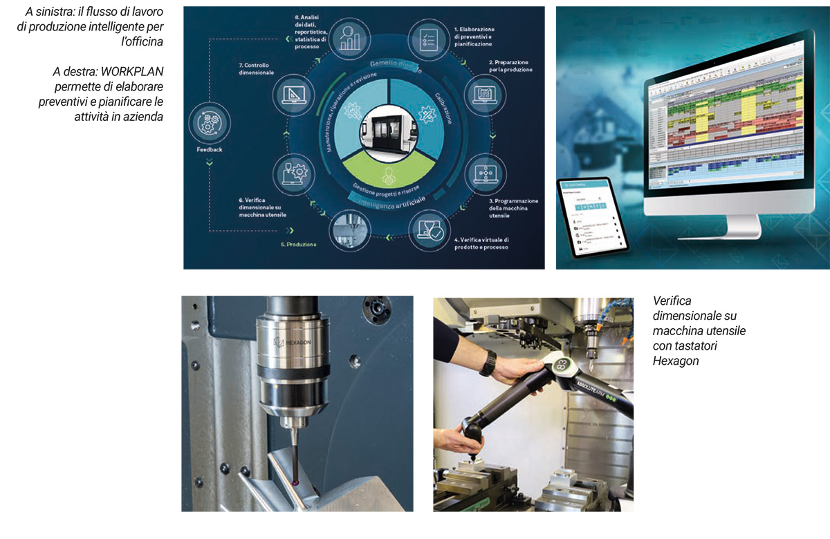 VeroSolutionsrl's tweet photo. Soluzioni Smart per lavorazioni meccaniche

@HexagonAB azienda specializzata nei settori del CAD-CAM, della metrologia e della gestione di processo, presenta numerose soluzioni automatizzate e autonome alle aziende manifatturiere...
https://t.co/O63R95sbil https://t.co/zzEuKUU0Ag