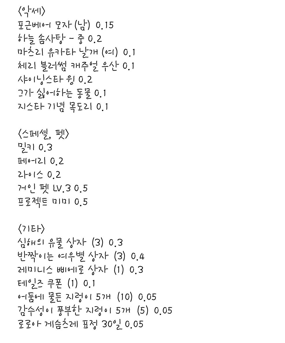 두두 tweet media