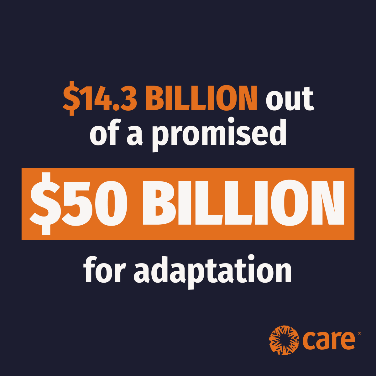 CAREGlobal's tweet photo. 🚨 NEW: Wealthy countries continue to break their #climatefinance promises, reveals CARE. 

They pledged just $14.3 BN out of a promised $50BN for adaptation, severely undermining efforts to minimize the multiple impacts of #climatechange.

Full report 👉🏾https://t.co/KV2yJxoRjh https://t.co/L1bwCUvOAb