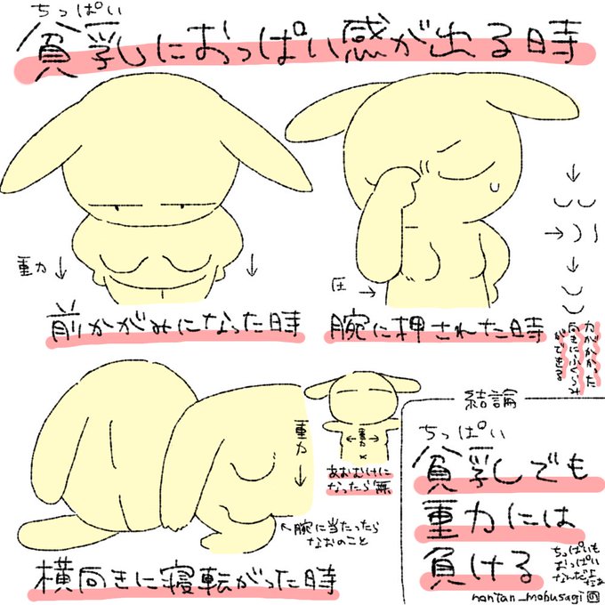 è²§ä¹³(ã¡ã£ã±ã)ã«ãã£ã±ãæãåºãæ(ã¡ã£ã±ãã§ãéåã«ã¯è² ãã) #ã¢ãããã