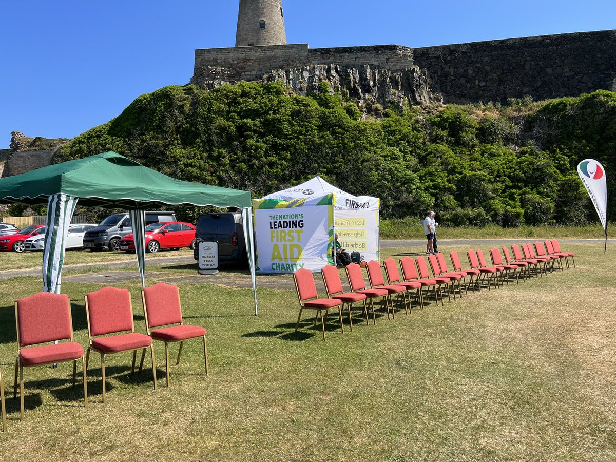 neilrobbo69's tweet photo. Canny day for volunteering today #mysjaday#bamburghcastle https://t.co/uH70FDL4KB