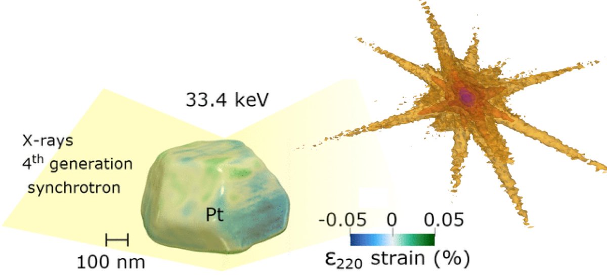 Marie-Ingrid Richard tweet media