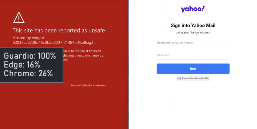 GuardioSecurity's tweet image. Look, Mom! We nailed it! 
Watch @leotpsc&apos;s latest video to discover which browser outperformed in blocking phishing sites: youtu.be/QJePSDaQHKI 

#CyberSecurity #BrowserComparison