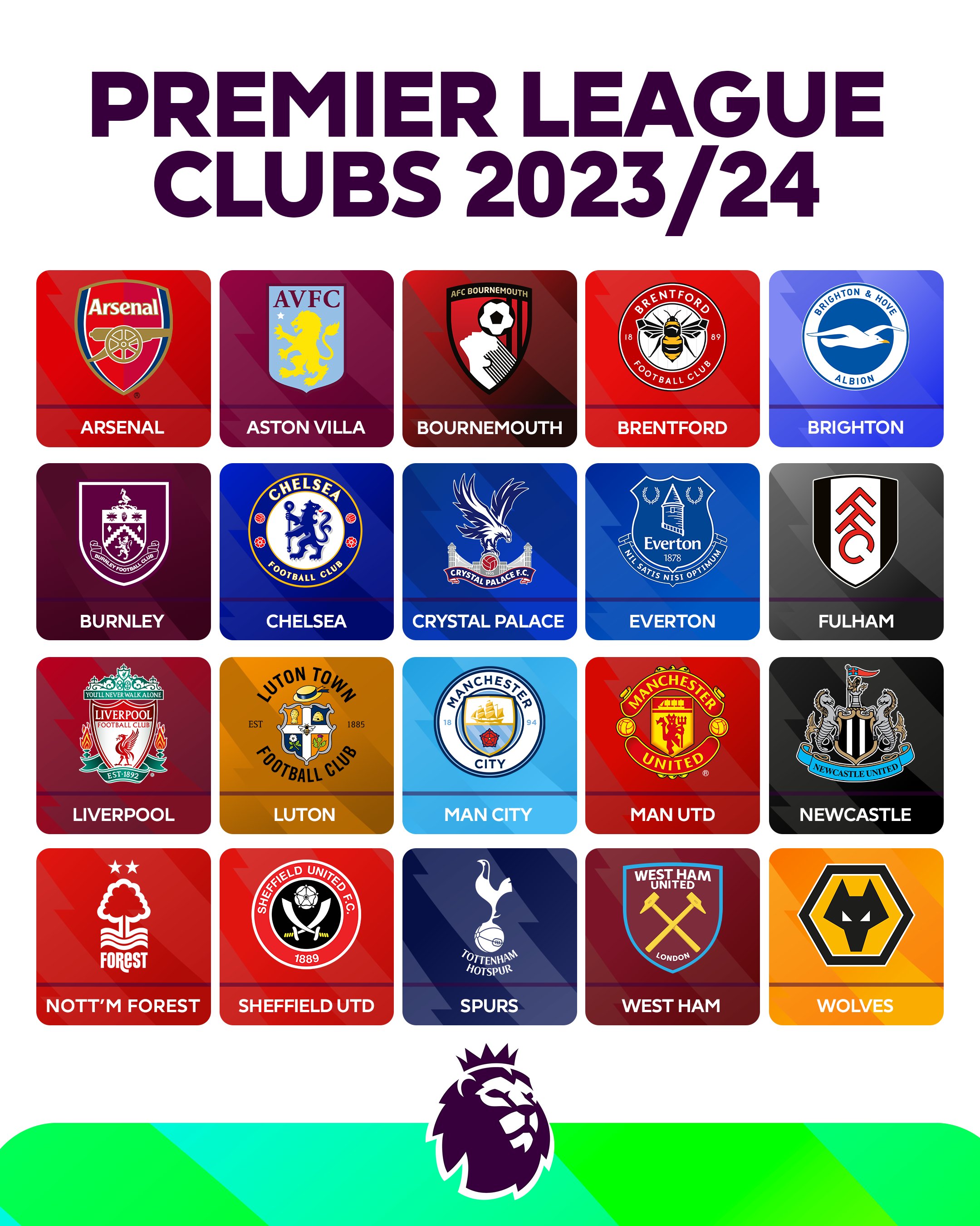Revealed Liverpool FC Women