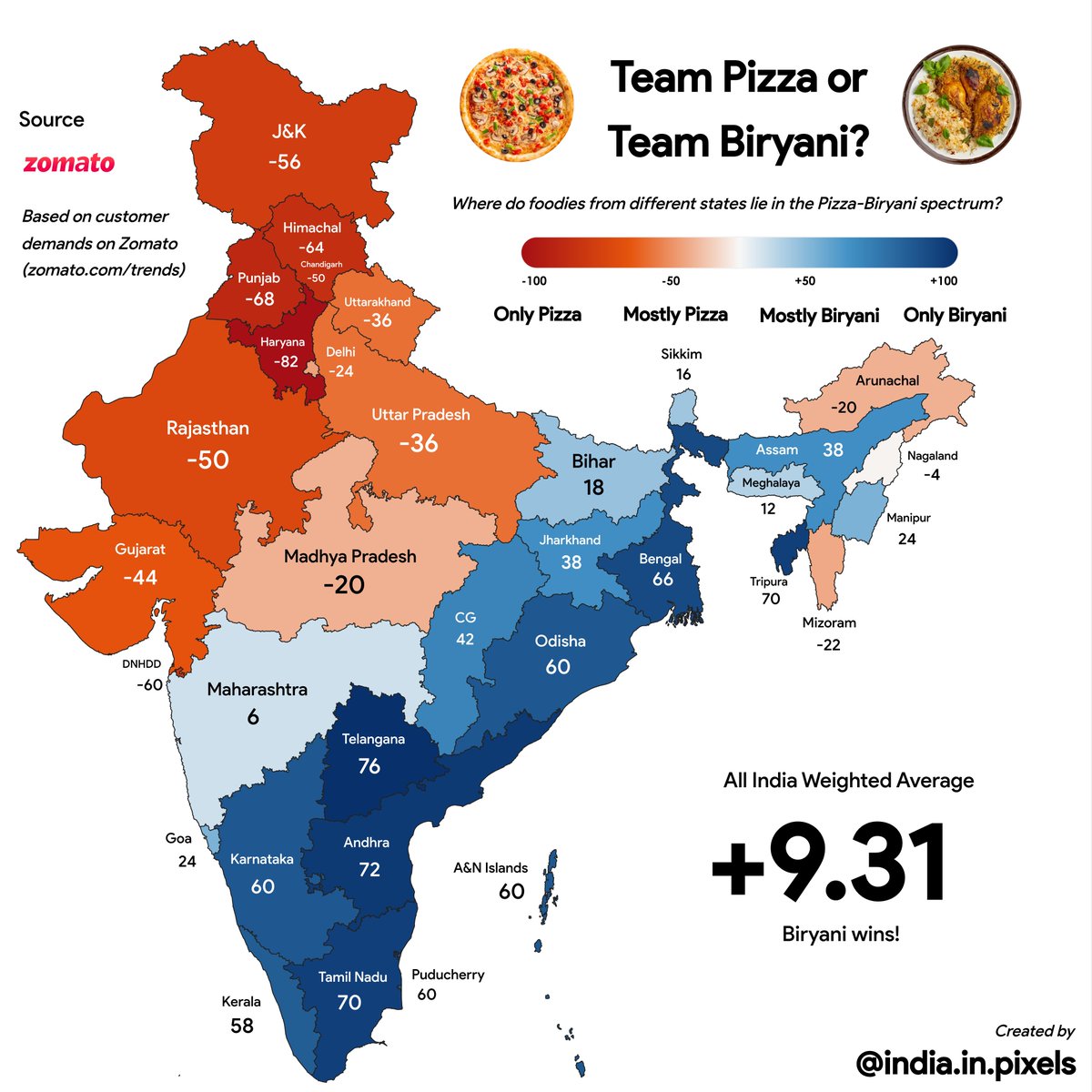 indiainpixels's tweet photo. Team Pizza or Team Biryani? by India in Pixels is now live on https://t.co/aCQOPUeI63! Check it out at https://t.co/OAWSzENzO7 https://t.co/JNx1LDslqR
