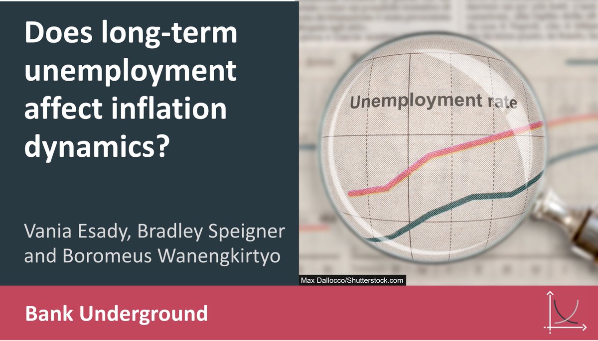 BoE_Research's tweet photo. BU:"The Phillips Curve slopes with respect to short-term unemployment (STU) &amp; long-term unemployment (LTU) diverge most significantly during expansions when the labour market is tight, with LTU displaying a larger &amp; more immediate peak effect on inflation"
https://t.co/M45o0B958R https://t.co/08fyJLD7Oe