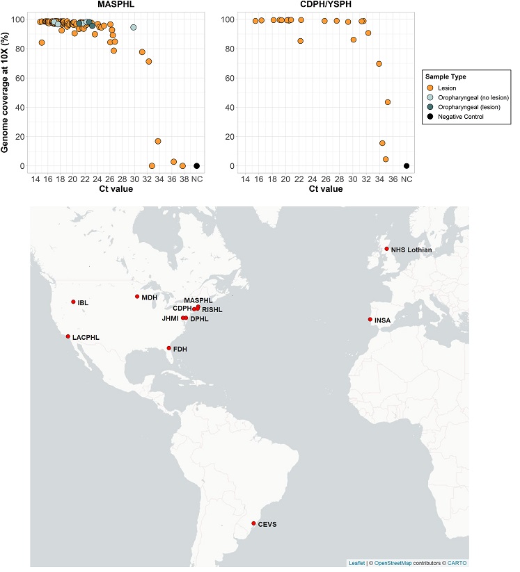 Sequencing #monkeypox. A #PrimalSeq primer scheme for human mpox #virus that can be plugged into currently existing amplicon-based sequencing &amp; bioinformatics infrastructure <a href="/Nick_FG_Chen/">Nicholas Chen, MPH</a> <a href="/ChrispinChaguza/">Chrispin Chaguza</a> <a href="/lagagne01/">Luc Gagne</a> @GRGallagher @VogelsChantal #PLOSBiology plos.io/3P5GLp0