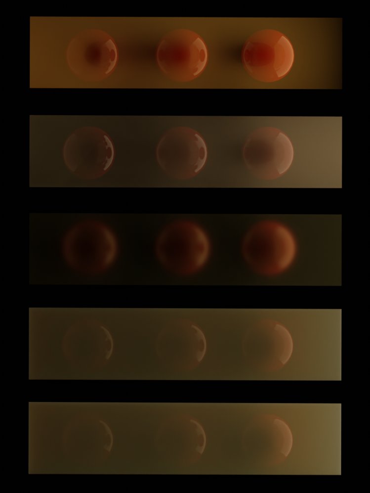SoomSketch's tweet photo. Material study (day 1) about translucent 
#b3d #blender #shader #material https://t.co/ZRdyHR6PMx