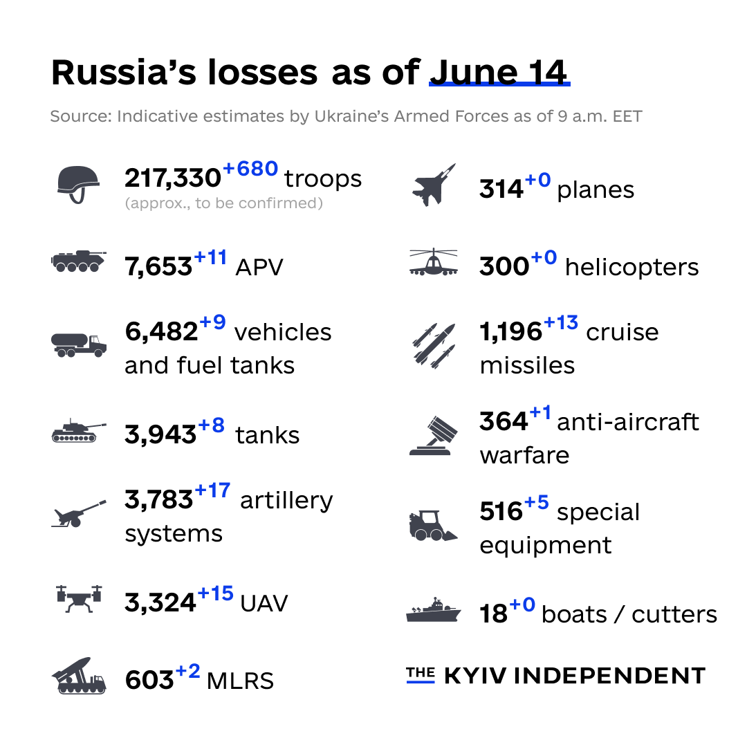 UA FreeSky tweet media