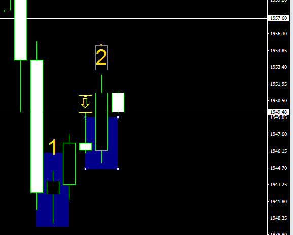 malak200a's tweet photo. #تداول #فوركس #تحليل #الدهب #محاضره_مجانبه #الدوره_المجانيه #forextrader #GOLD #XAUUSD 
انتهت شمعه الاربع ساعات  ايجابيه  وكده  يزول الخطر بعض الشي  وهننتظر الشمعه الجايه هتكون شكلها ايه 
تابعوني علي قناتي 
https://t.co/1cVcrGwf8z https://t.co/jFxmlSZCvI