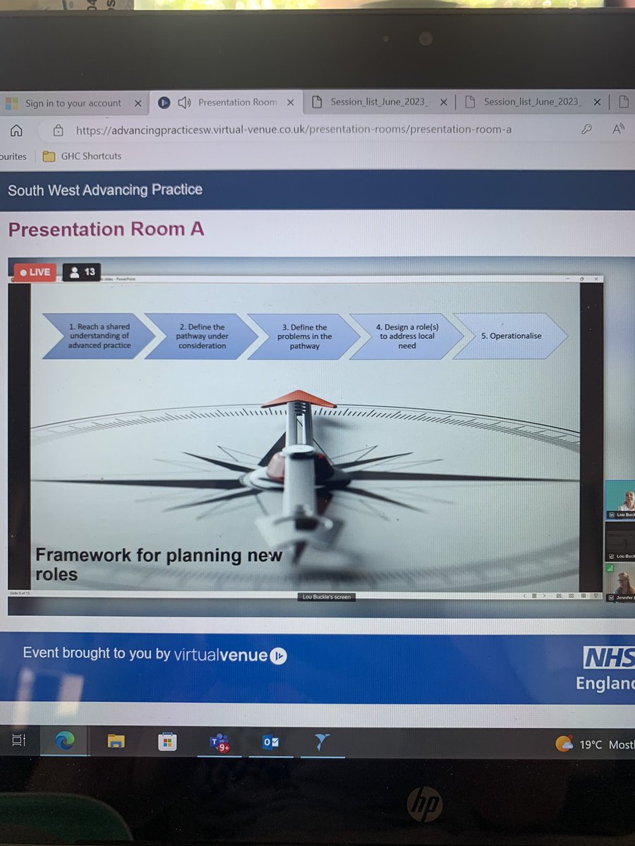KateMossPhysio's tweet photo. South west advancing practice networking event 😊
Framework for planning and developing community AP roles - really useful info #APNetworkSW https://t.co/Ptnq9SnWAT