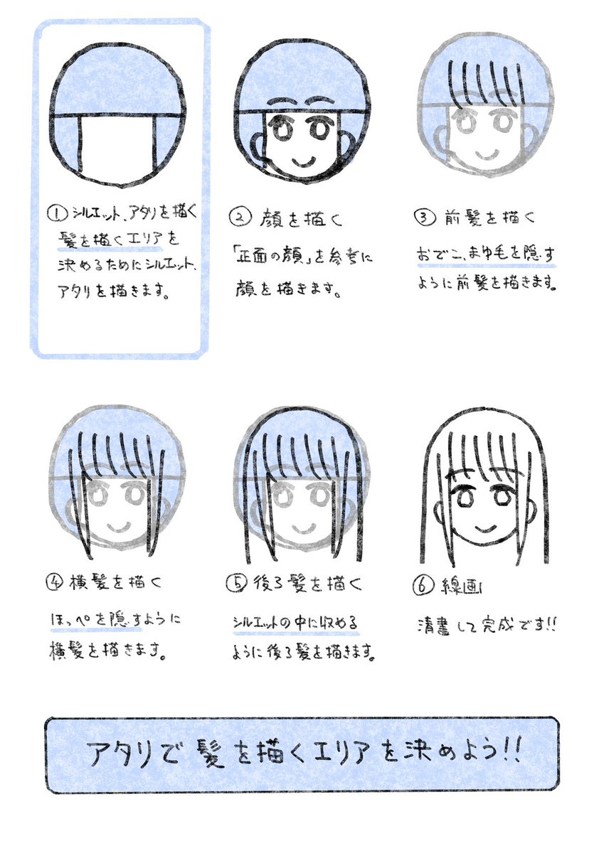 TIPS【正面の髪】 キャラクターの描き分けに必須のTIPS! アタリを利用して顔の大きさと髪のエリアの比率をチェックしよう! さらに難易度の高い、動きのある髪の描き方はこちら TIPS【髪の動き】▼▼▼