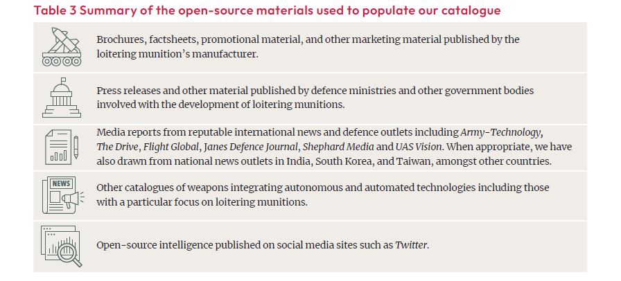 CWS - War Studies (@CWSWarStudies) / Twitter