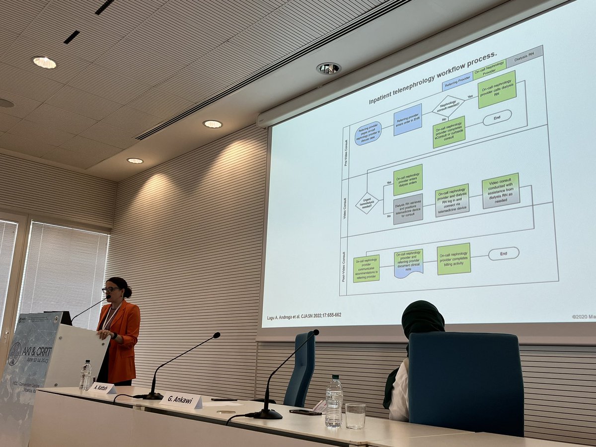 Mock up of our tele-nephrology workflow to support capacity at our healthcare system #nephtwitter #medtwitter #41vicenzacourse