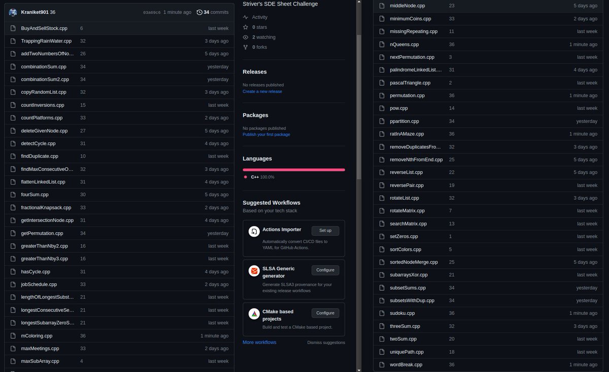 _traymk's tweet image. Day 10 :
#StriversSheetChallenge
#SdeSheetChallenge
Below 131 ppl