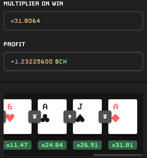BCHreloads's tweet photo. 💥A user just hit something great on HiLo

Do you like HiLo, if not, what's your favorite game?🤔

🔗https://t.co/RUiltZqpbt

#Crypto #BCH #BTC #Bitcoin #BitcoinCash https://t.co/al7a8tkpLI