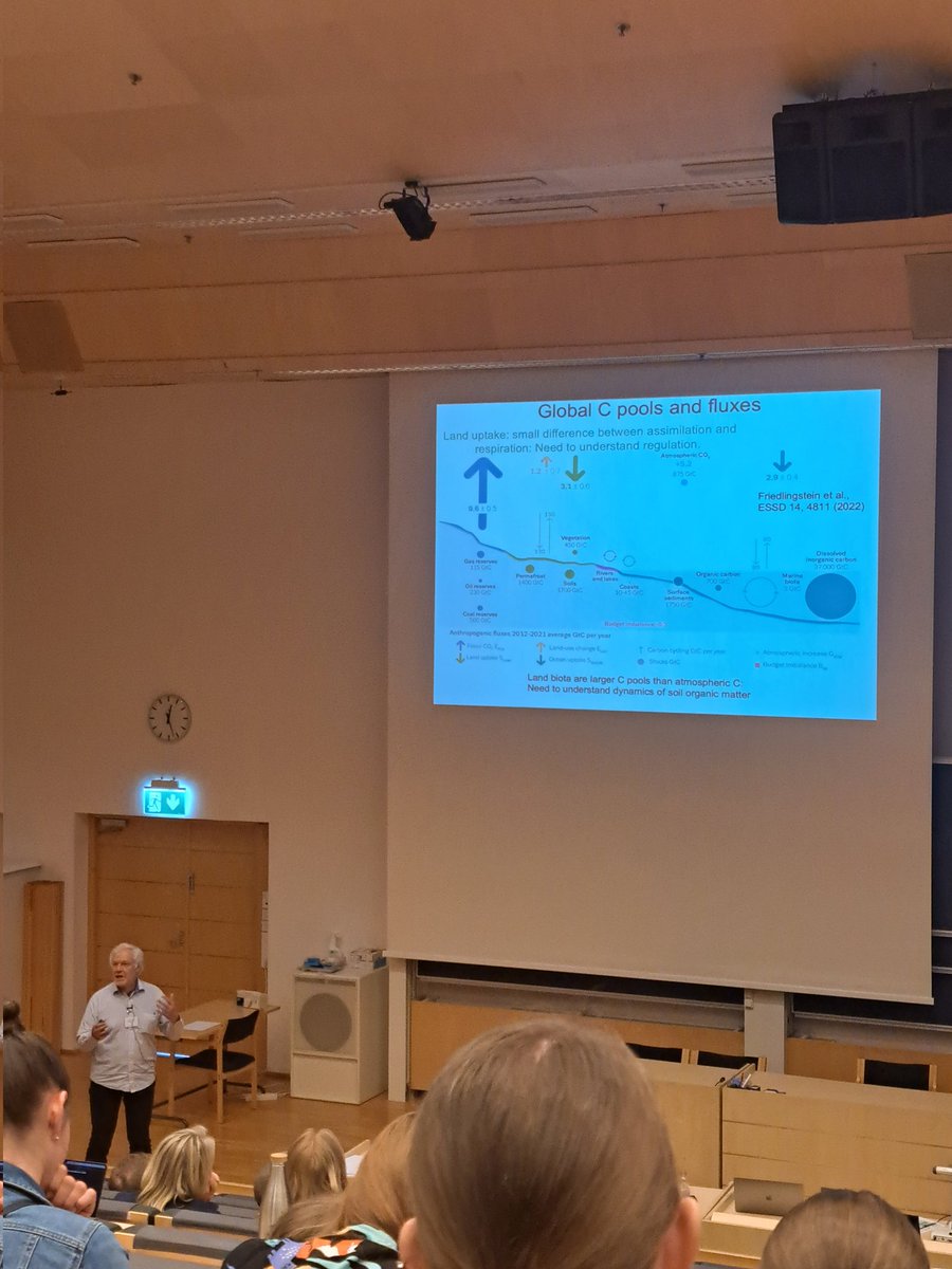 e_hannula's tweet photo. Nice overview plenary by Jurgen Schleucher on the global C fluxes and effect of drought on trees and their C allocation. Also showing C incorporation by microbes under frozen conditions. I will continue tomorrow on the details on soils carbon. https://t.co/FPbMpZGJ8q