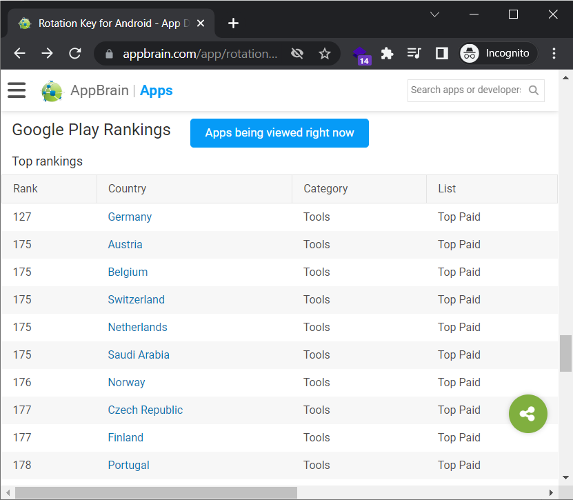 pranavpandeydev's tweet photo. #Rotation Key is in the top charts!
Get it on Google Play
https://t.co/3C299qswQS
Thank you very much for your support. 🙏
#AndroidDev via #AppBrain #BuildInPublic https://t.co/tFQt4OwujU