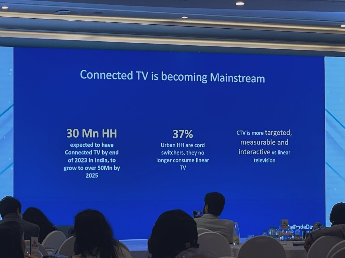 CTV is 🔥🔥🔥, #PitchCMO