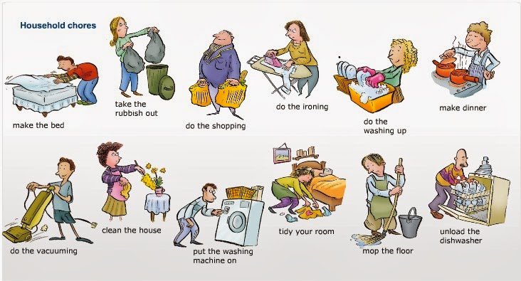 Which of these household chores do you enjoy doing?