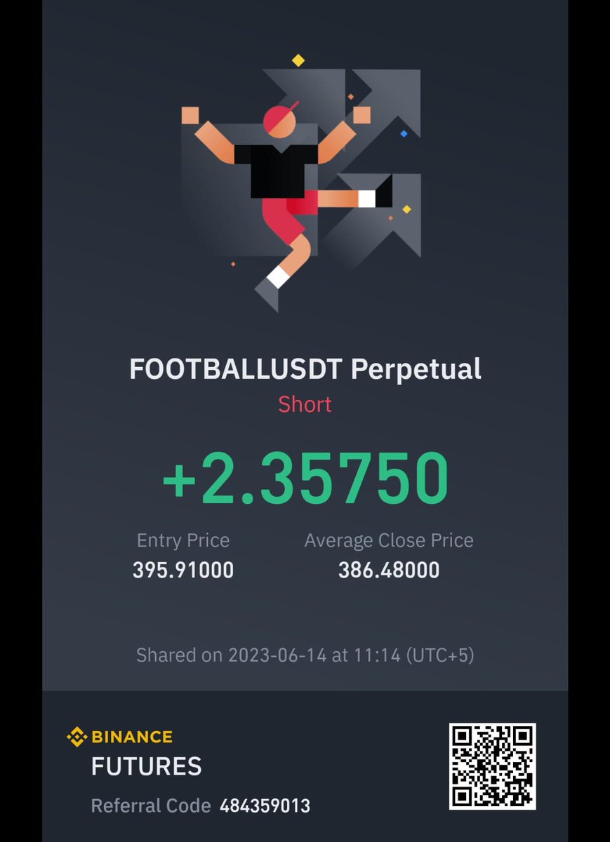 Not all trades are going to be big and flashy but they are going to be consistent 💪

With my Strategy the market conditions don't matter, only risk management and discipline does 💪

#footballusdt $football #Binance #trading