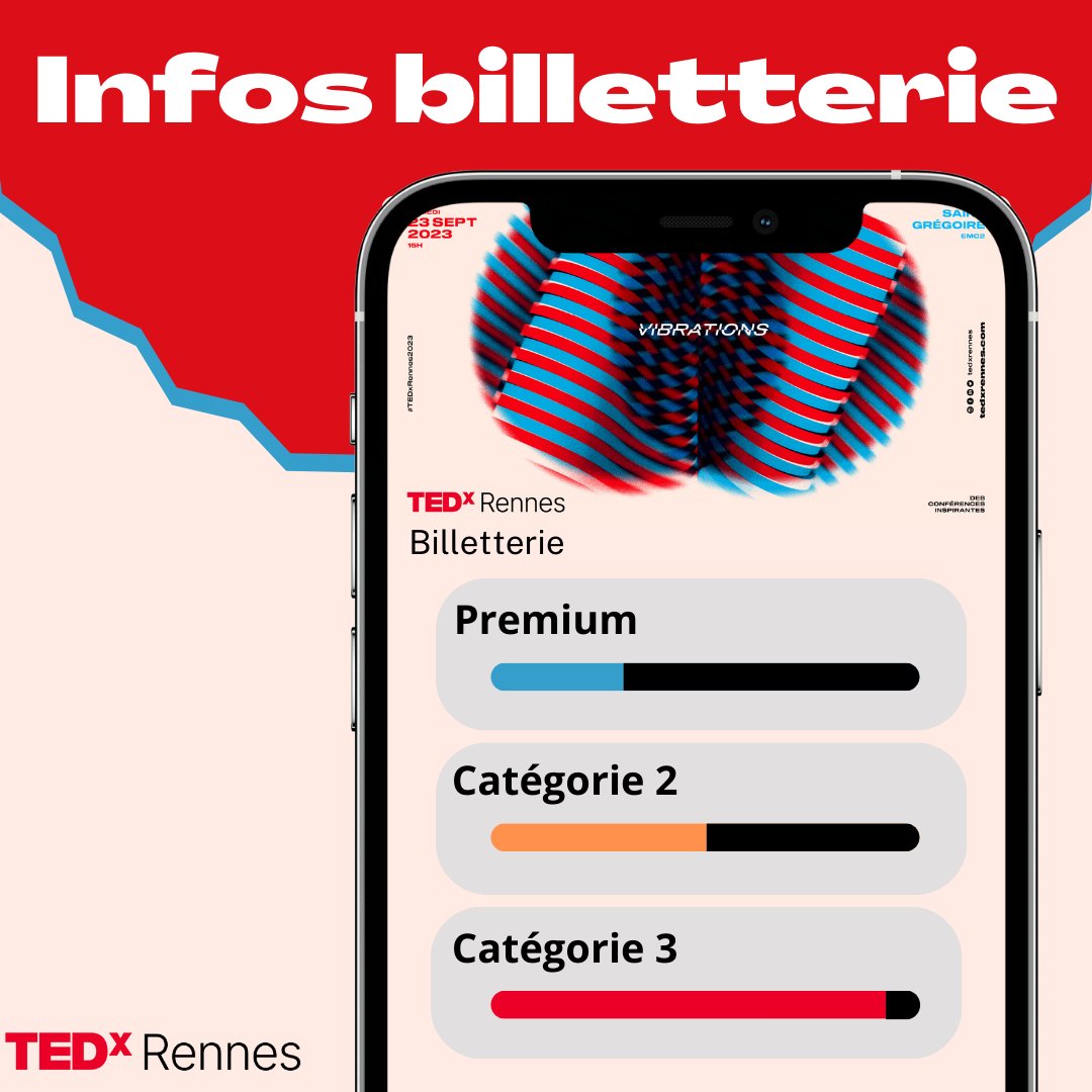 TEDxRennes tweet media