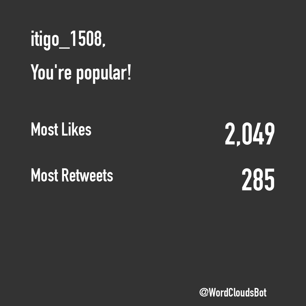 TweetWrapped Bot  tweet media