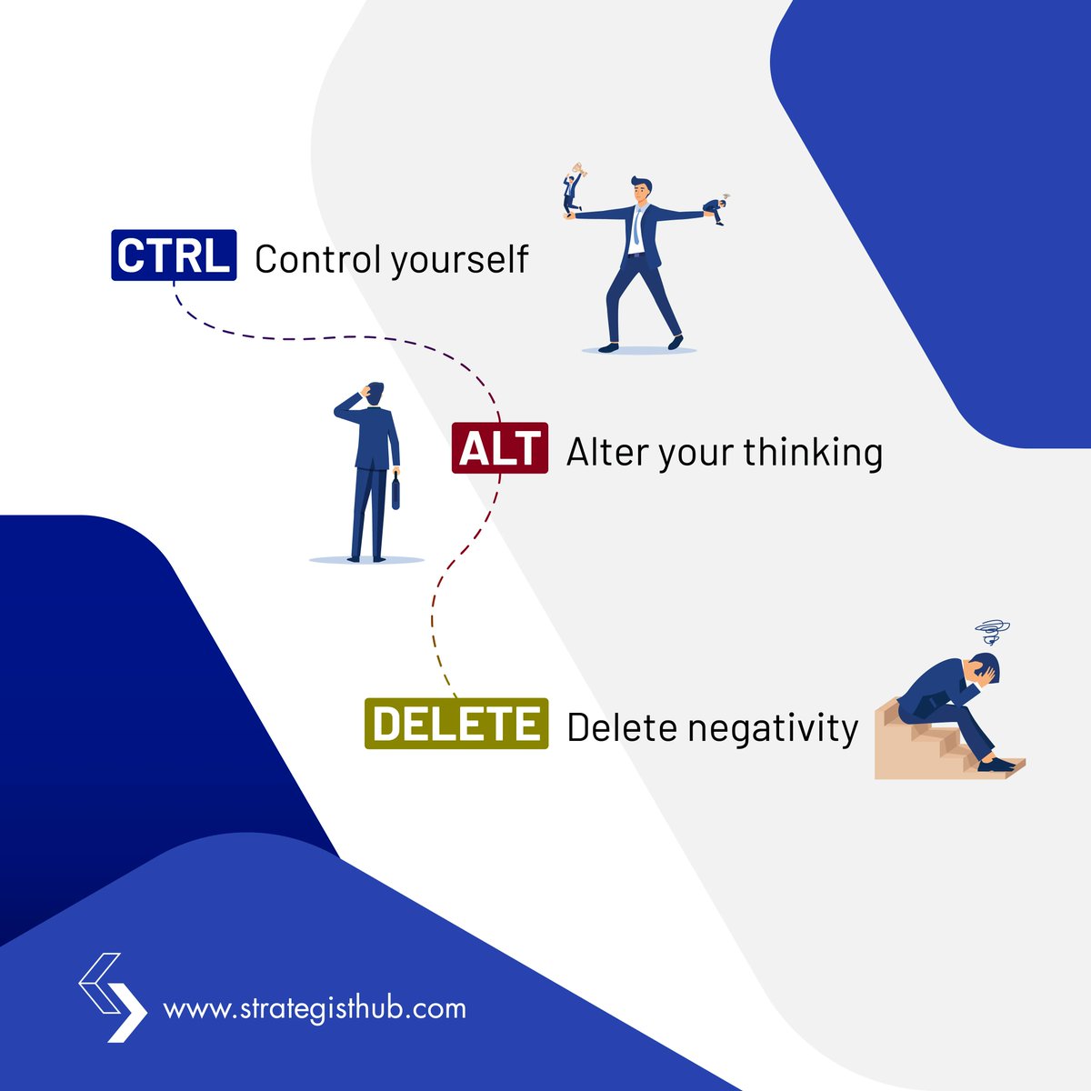 StrategistHub's tweet photo. Rejuvenate yourself by following these three simple steps:
🎯 Master self-control by managing your thoughts and emotions.
🎯 Transform your thinking patterns to promote positivity and personal growth.
🎯 Eliminate negativity from your life, foster positive mindset. https://t.co/QeHoBbjzdp