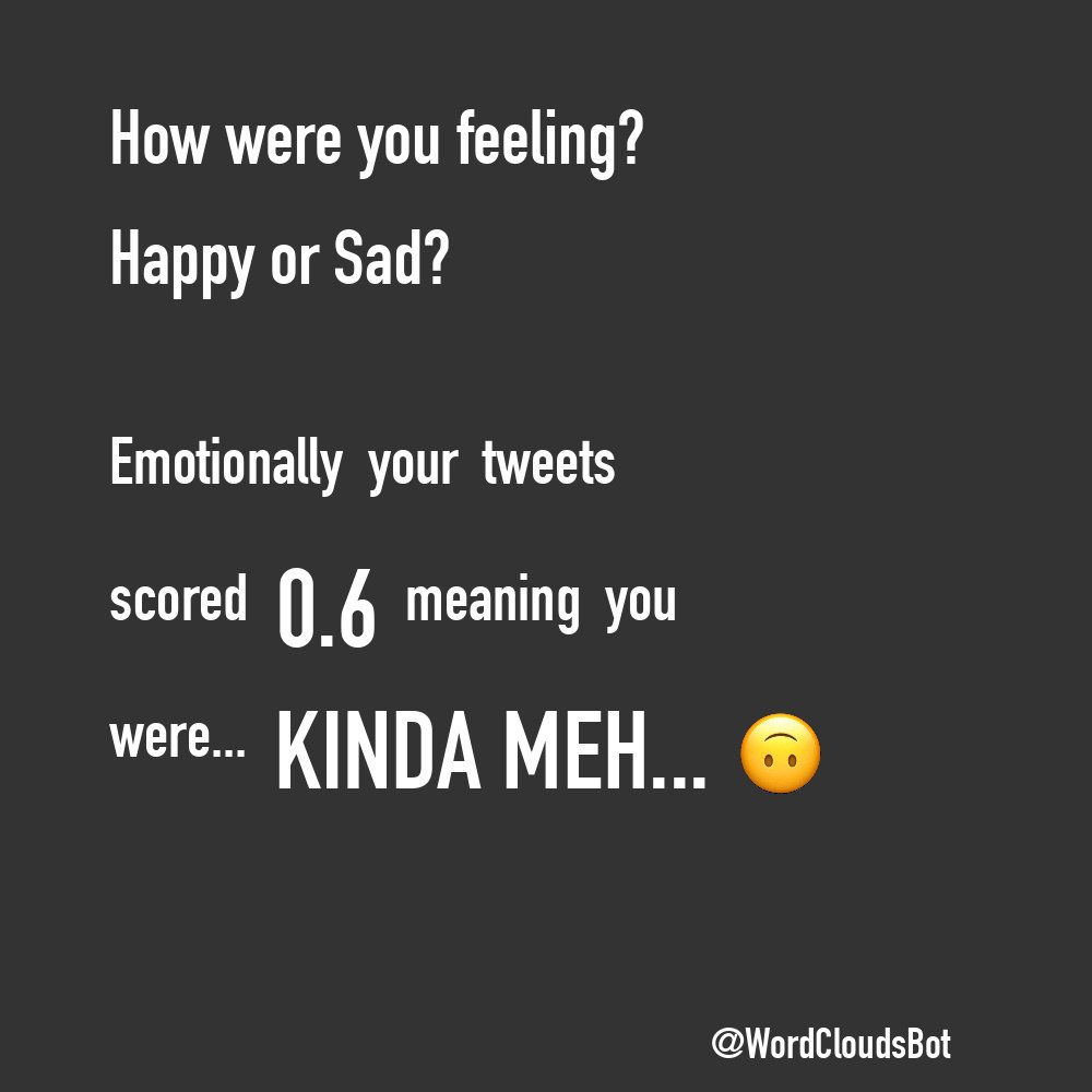 TweetWrapped Bot  tweet media