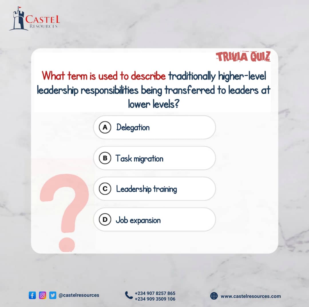 It's trivia Wednesday!

Drop your answer in the comment section below

#wednesday#workday #trivia #Wednesday trivia #castelresources #jobtips # hr  #careergrowth #ndlea #consulting #recruitment #hrtips #jobsinph #humanresource #football  #hrfirm