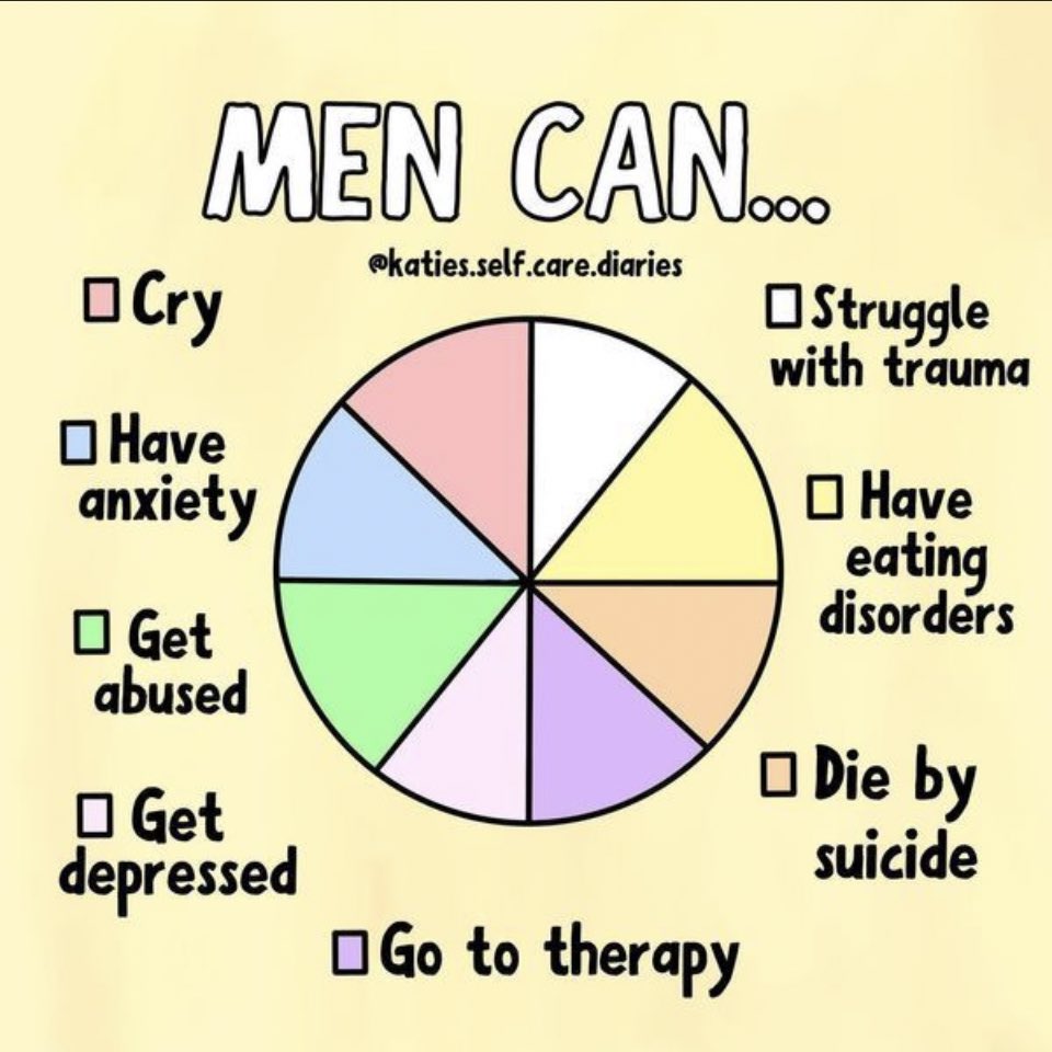 MiMi_North1's tweet photo. Morning all…
 
This today 👇🏻

Please support the Men in your life. 

Always ask twice, how they are 💚

Sending much love, Me 🤍

#mentalhealth 
#MensMentalHealthWeek https://t.co/DqXjr39kLO