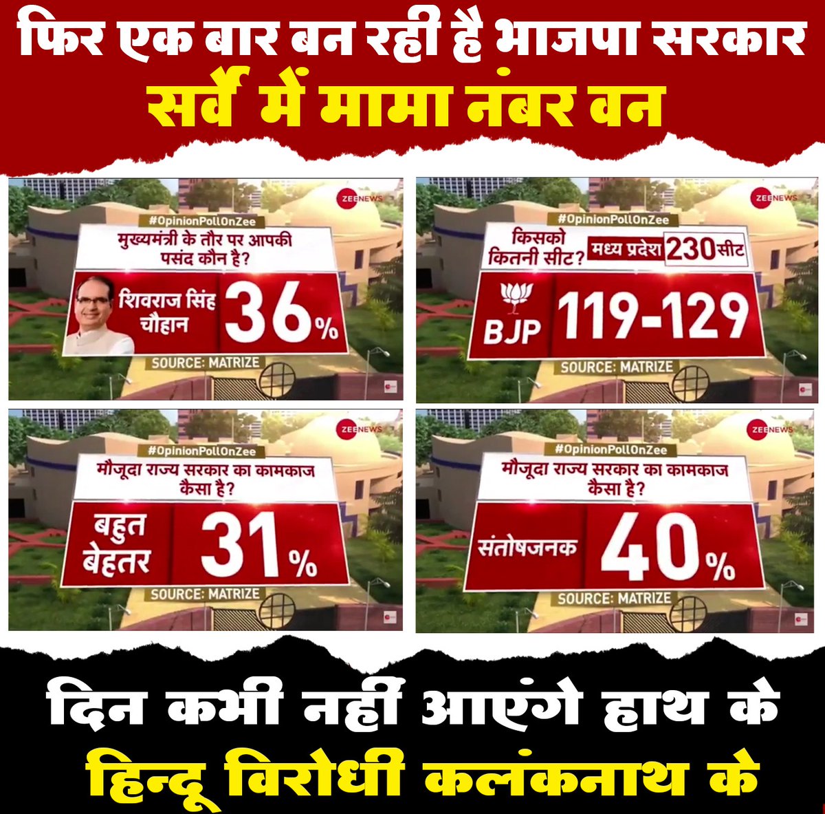 MPBJYM's tweet photo. फिर एक बार बम रही है भाजपा सरकार सर्वे में मामा जी नंबर वन https://t.co/Zw8javEHrl