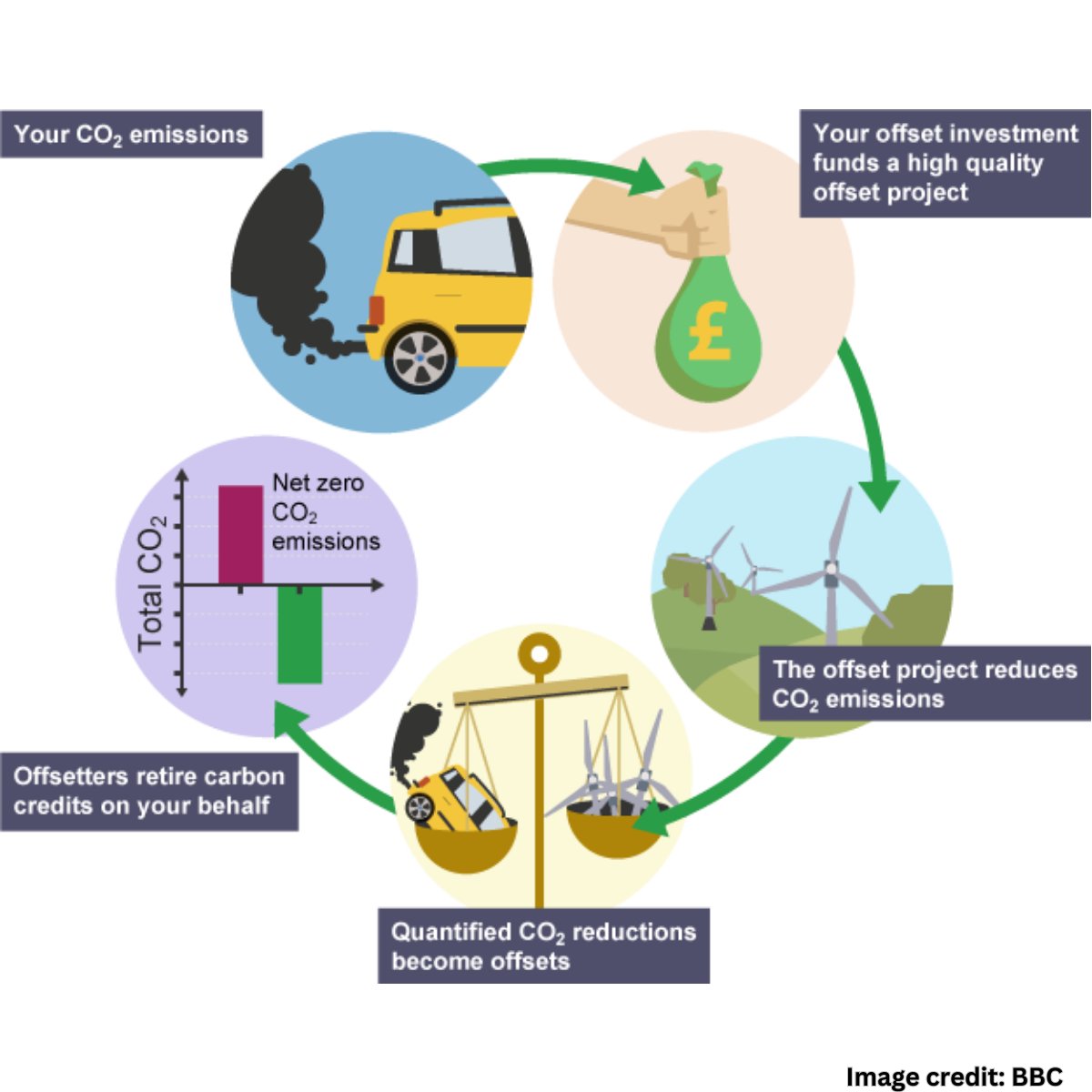 Planetive tweet media