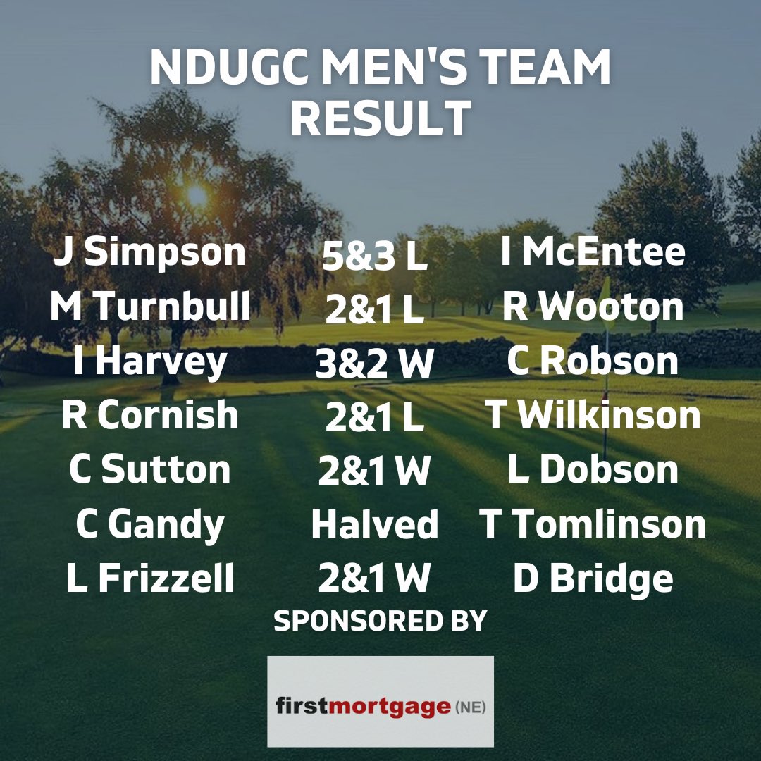 Mens Team result ⛳️🏌️‍♂️
South Moor (A)

A good 7 points on the road for the team last night at a sunny South Moor. A draw away from home is always a decent result in this league. 
We currently sit 4th in the table at the half way stage. 

Another away game next week at Washington